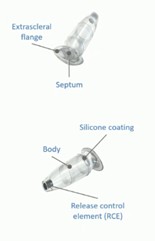 Implants avec réservoir rechargeable